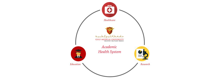 academic-health-system